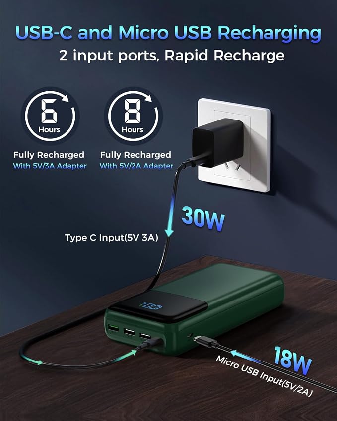 Portable Charger Power Bank 50000mAh, USB-C PD 30W Fast Charging External - Image 4