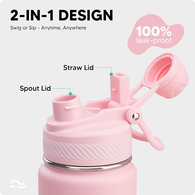 Swigina Insulated Water Bottle - Image 2