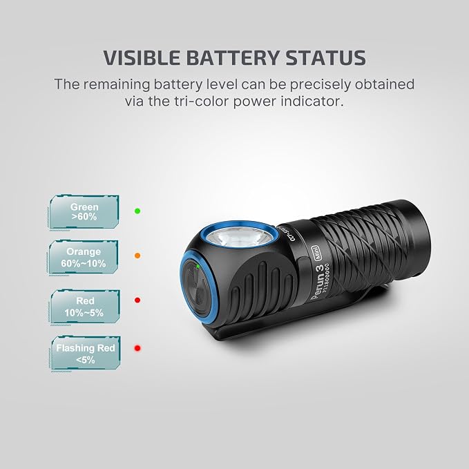 OLIGHT Perun 3 Mini Headlamp 920 Lumens LED Head Flashlight, Rechargeable - Image 8