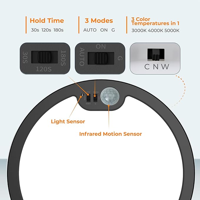 BLNAN Motion Sensor Ceiling Light Wired, 12 Inch 3000K 4000K 5000K Selectable - Image 3