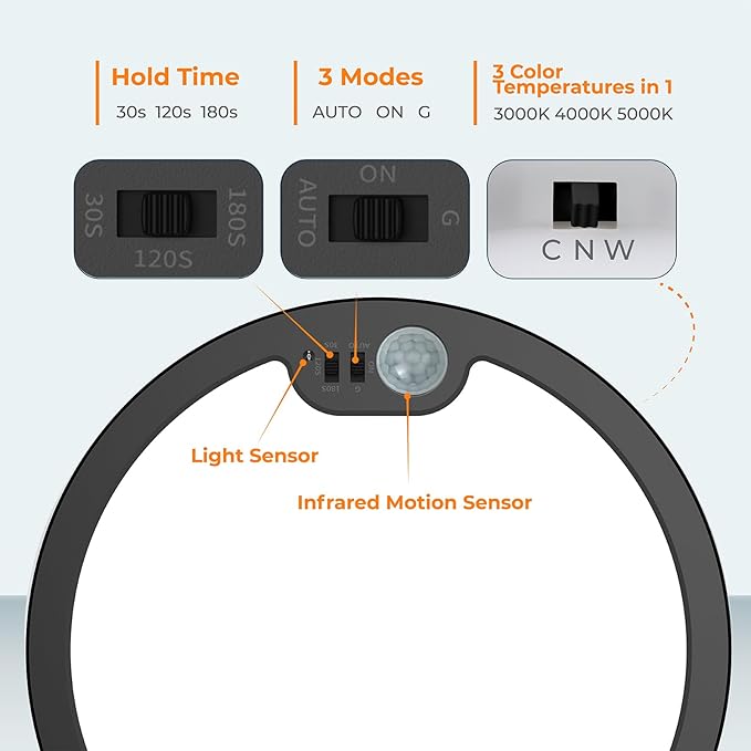 BLNAN Motion Sensor Ceiling Light Wired, 8.7 Inch 3000K 4000K 5000K Selectable - Image 2