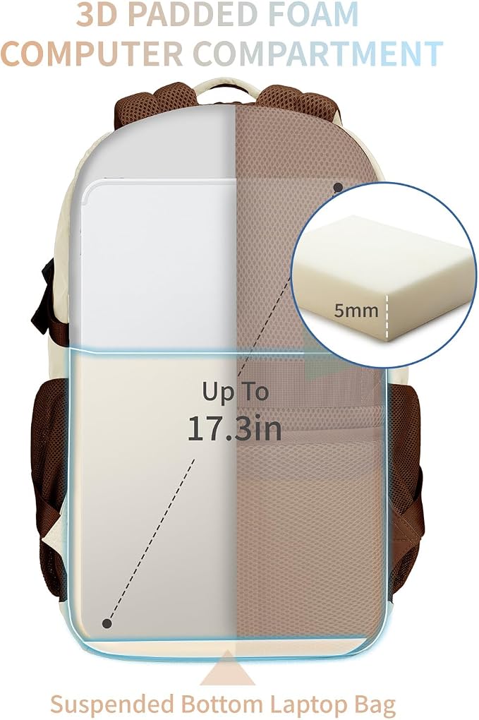 ECOHUB Travel Backpack for Women, 17.3 inch Suspended Laptop Backpack, Fashion - Image 2