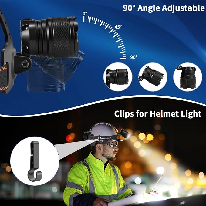 Staaricc Super Bright Aluminum Headlamp, Rechargeable Headlamp High Lumen - Image 5