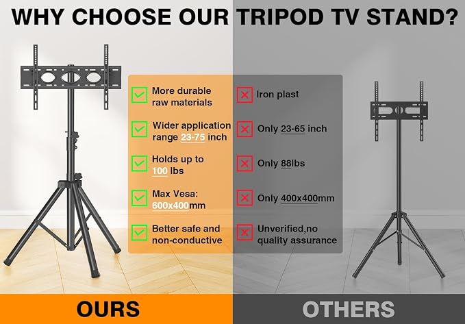 Tripod TV Stand for 23-75 inch Flat Screen/Curved TVs up to 100 lbs, Outdoor TV - Image 8