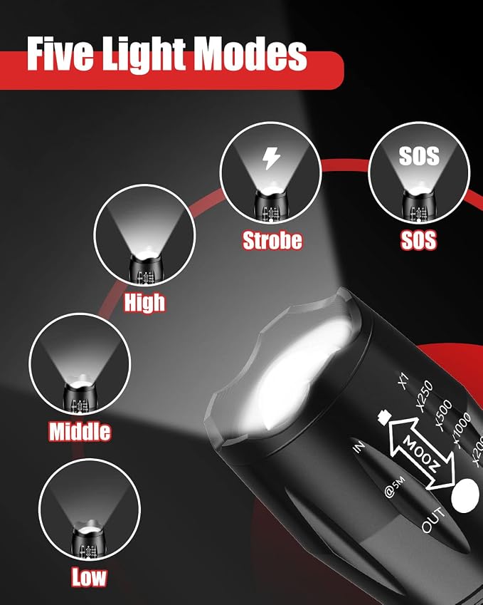 Victoper LED Flashlight 4 Pack, Bright 2000 Lumens Tactical Flashlights High - Image 4