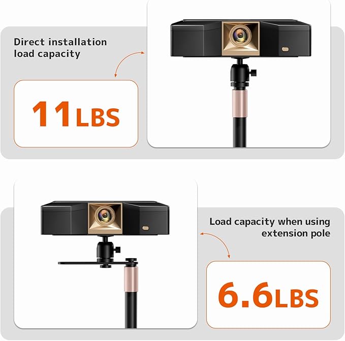 PUTORSEN Universal Projector Stand – Height Adjustable & 360° Rotatable Mount - Image 5