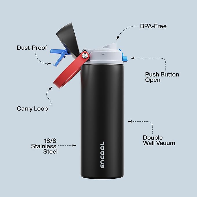 Insulated Water Bottle with Straw - Image 4