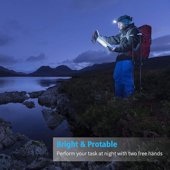 LED Headlamp, Super Bright Headlamp Headlight Flashlight, 3 Modes Zoomable - Image 6