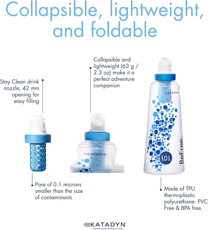 Katadyn BeFree 1.0L Ultralight Collapsible Water Filter Bottle - Image 3