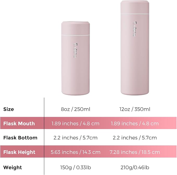【Upgraded】Exllena Small Insulated Water Bottle 12 oz/350ml– Mini Insulated - Image 6