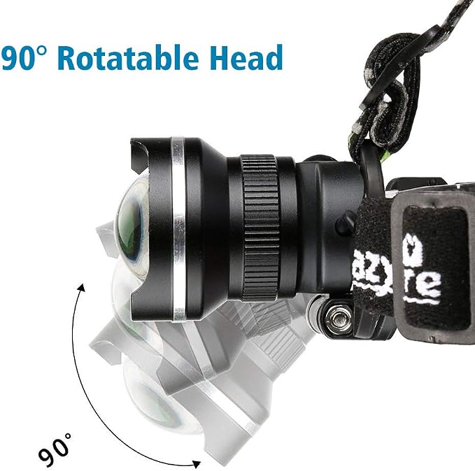 LED Headlamp, Super Bright Headlamp Headlight Flashlight, 3 Modes Zoomable - Image 4