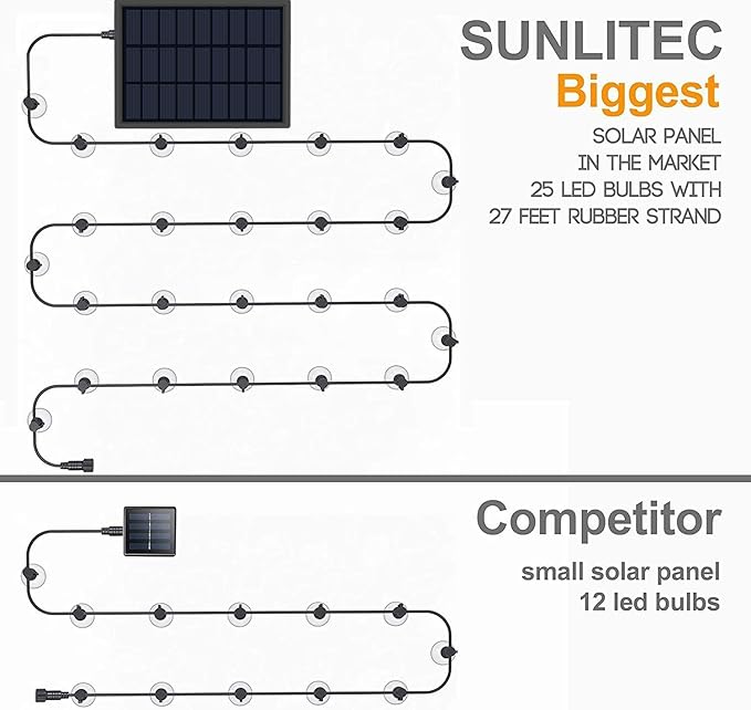 Sunlitec Solar String Lights Waterproof LED Indoor/Outdoor Hanging Umbrella - Image 4