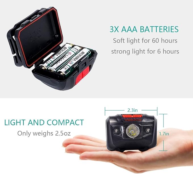 Vekkia Ultra Bright LED Headlamp-5 Lighting Modes, Camping Accessories Gear. - Image 6
