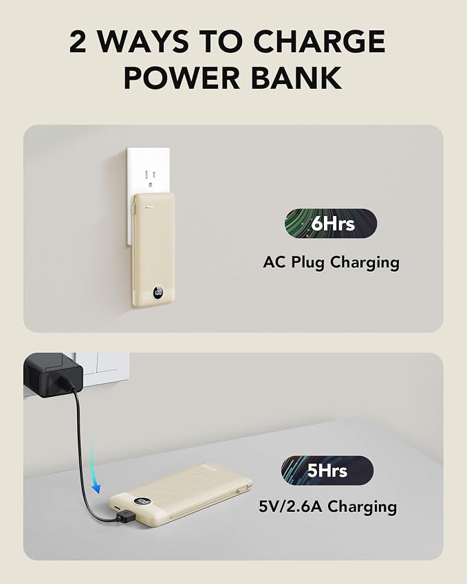 Portable Charger Built-in Cables and AC Wall Plug, USB C Power Bank 10000mAh - Image 5