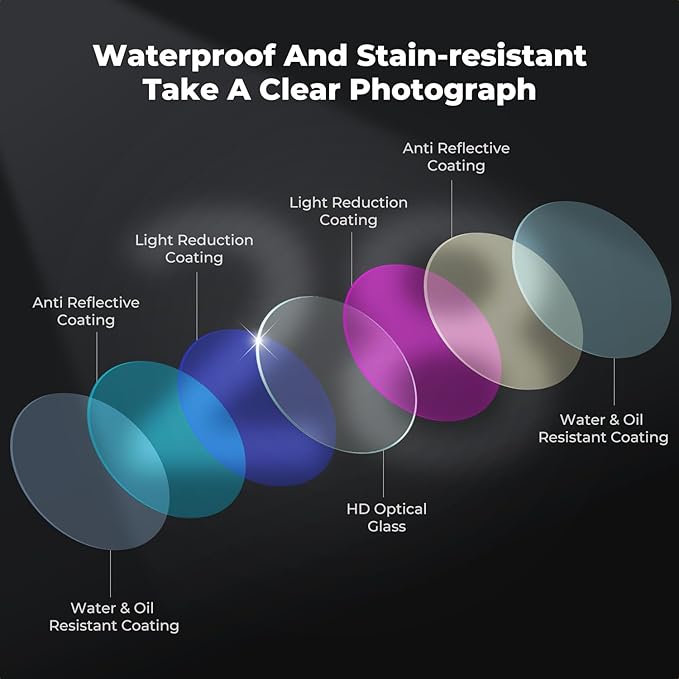 K&F CONCEPT HD CPL ND Filter Kit Compatible - Image 5