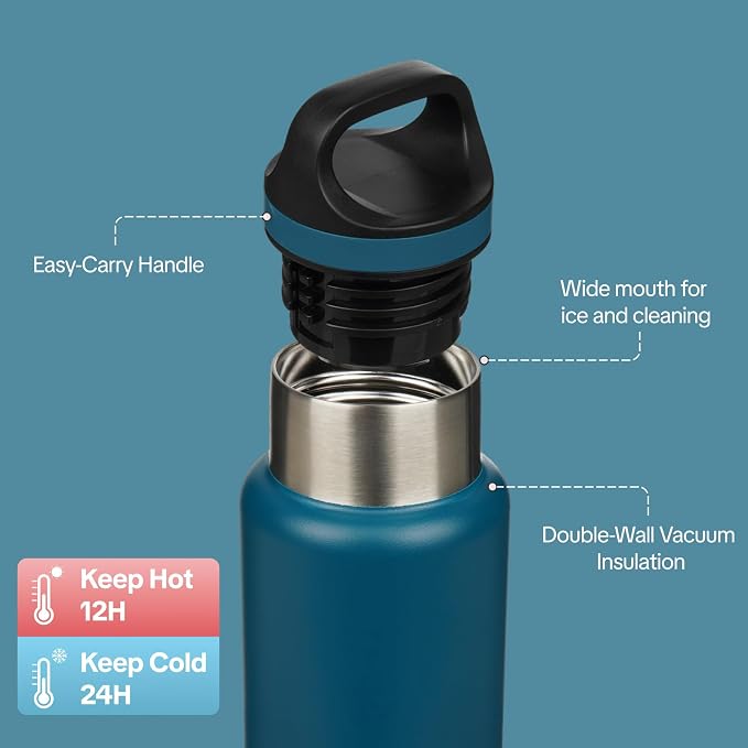 BJPKPK Insulated Water Bottle 18OZ Stainless Steel Water Bottle - Image 2
