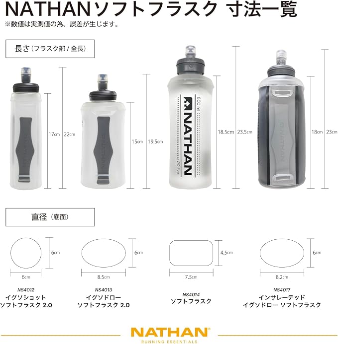Nathan Insulated Soft Flask, Soft Flask Running Bottle, Hydration Insulated - Image 4