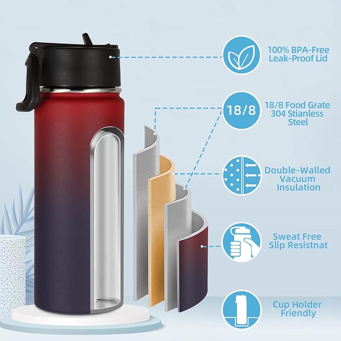 Volhoply 18oz Kids Insulated Water Bottle, Stainless Steel Water Bottles - Image 2