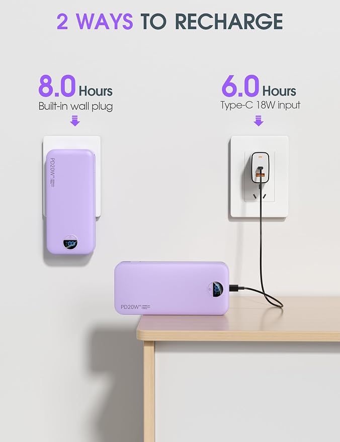 citicr Portable Charger Power Bank, 20000mAh PD20W USB C Fast Charging - Image 6