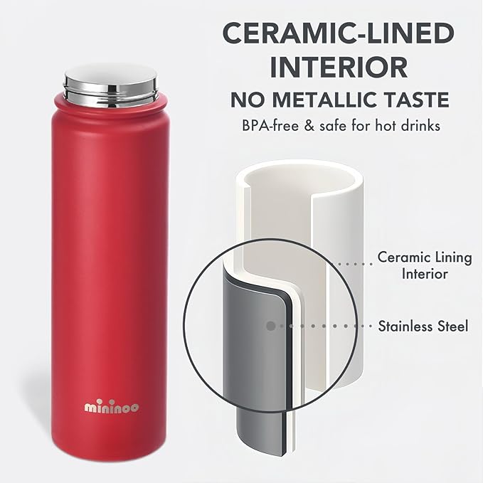 Insulated Stainless Steel Water Bottle - Image 2