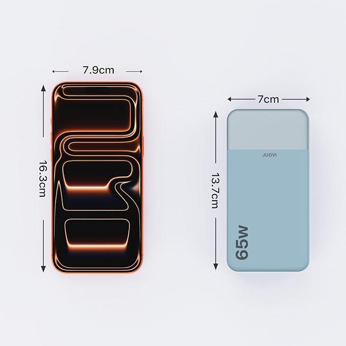 JUOVI Portable Charger 65W Power Bank 20000mAh Compact USB C Laptop Power Bank - Image 7