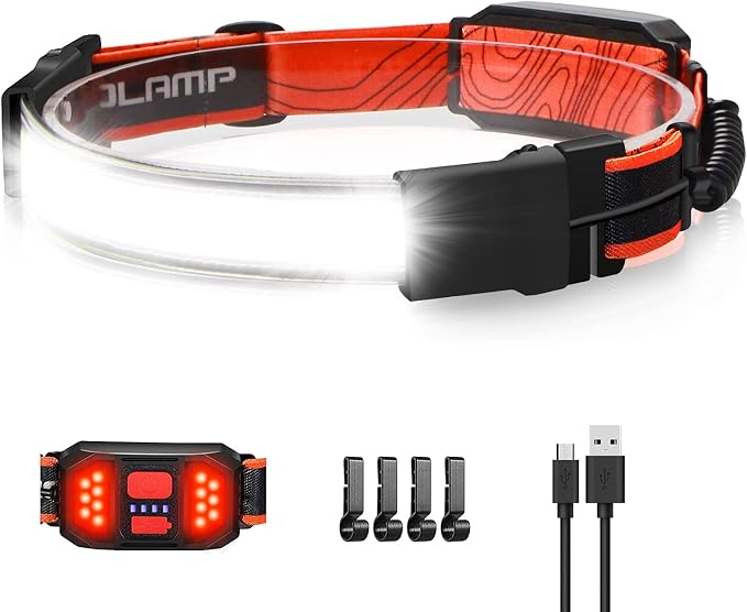 LED Headlamp Flashlight, 1000lumens 230° Broadbeam Headlight, USB Rechargeable by Spriak%E5%93%81%E7%89%8C%E6%97%97%E8%88%B0%E5%BA%97