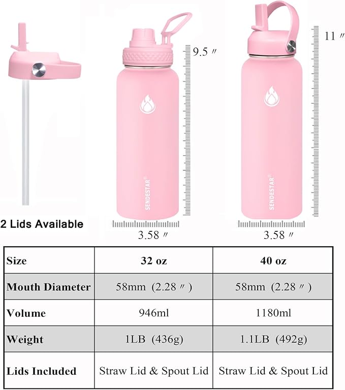 SENDESTAR Stainless Steel Water Bottle, Wide Mouth Water Bottle 32 oz - Image 4