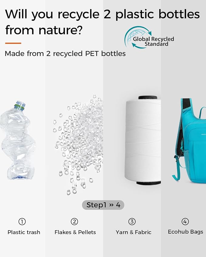 ECOHUB 15L Lightweight Packable Hiking Backpack - Image 8