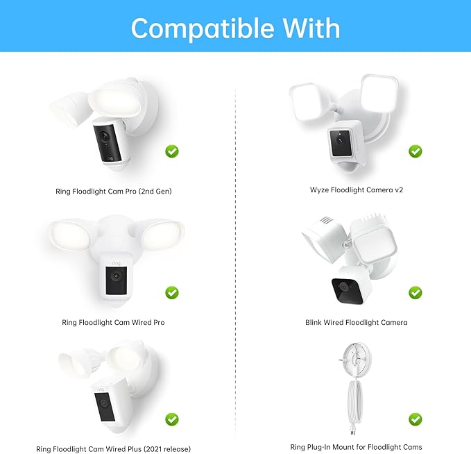 Eave Mount for Ring Floodlight Cam Wired Pro & / Plus, Ring Smart Lighting - Image 4