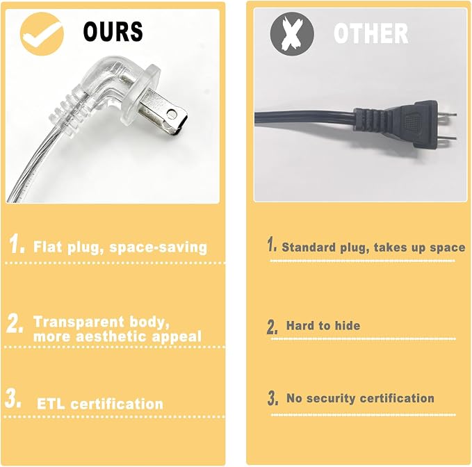 25FT Clear Extension Cord, Indoor Thin and Slim Extension Cord, 18AWG lamp Cords - Image 4