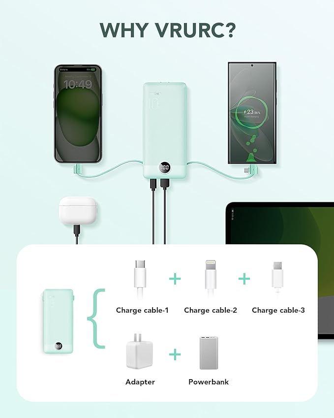 VRURC Portable Charger Built-in Cables and AC Wall Plug, USB C Power Bank - Image 4