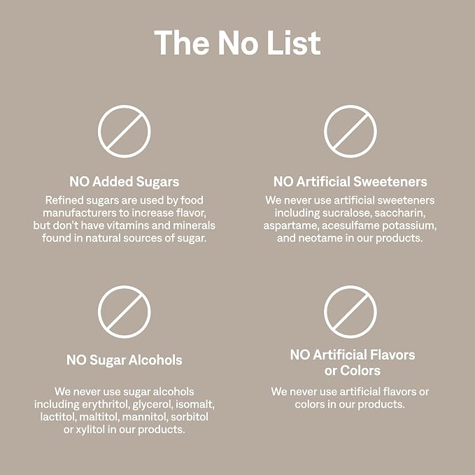 Cure Hydration | Plant-Based Electrolyte Drink Mix | No Added Sugar | FSA-HSA | - Image 7