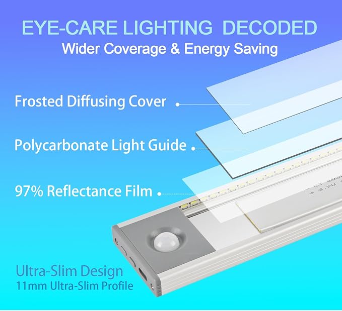 Under Cabinet Lighting, 2400mAh Motion Sensor Light Indoor, 160lm - Image 6