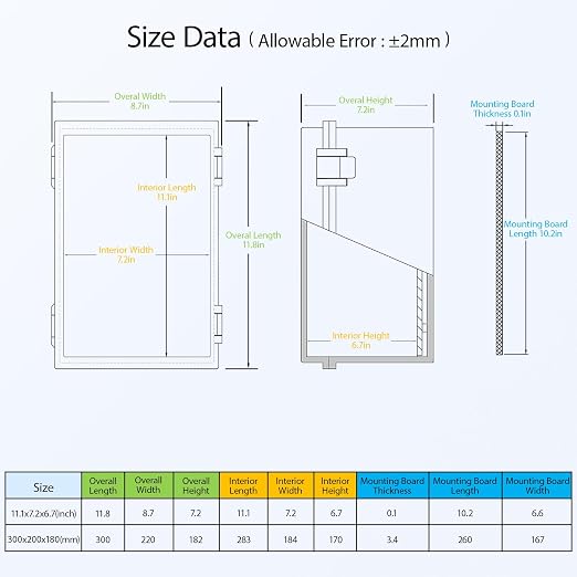 Junction Box IP65 Waterproof Dustproof ABS Plastic Enclosure Outdoor and Indoor - Image 2
