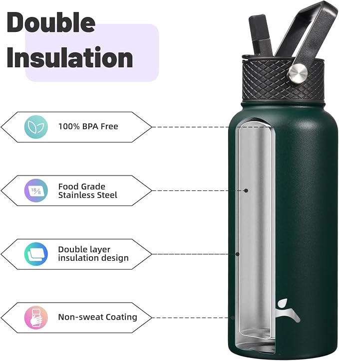 Konokyo 32 oz Insulated Water Bottle Stainless Steel Sport Bottles - Image 4