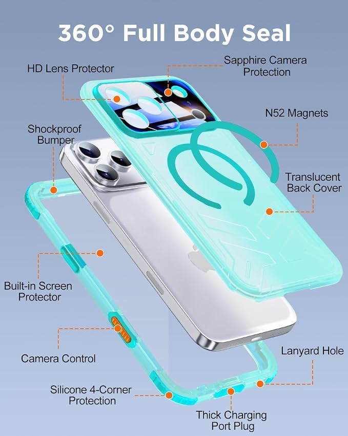 for iPhone 17 Pro Max Waterproof Case - Image 7