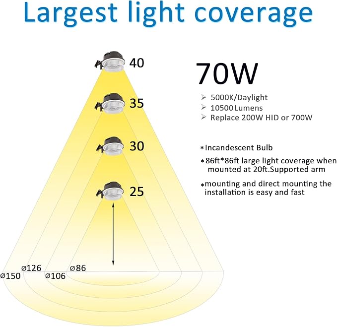 LED Barn Light 70W, Dusk to Dawn Outdoor Light - Image 7
