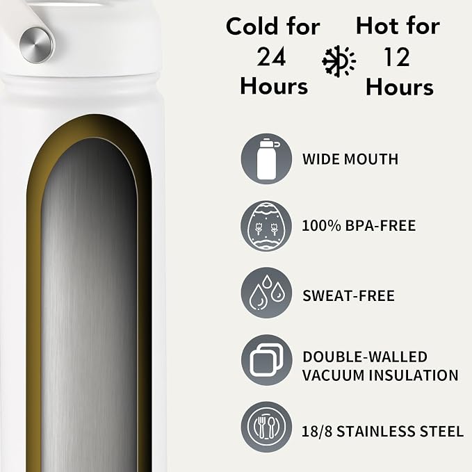 mininoo Insulated Stainless Steel Water Bottle - Image 4