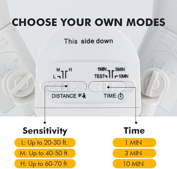 LUTEC 1800LM LED Motion Sensor Light Outdoor, Dual-Head Security Light - Image 5