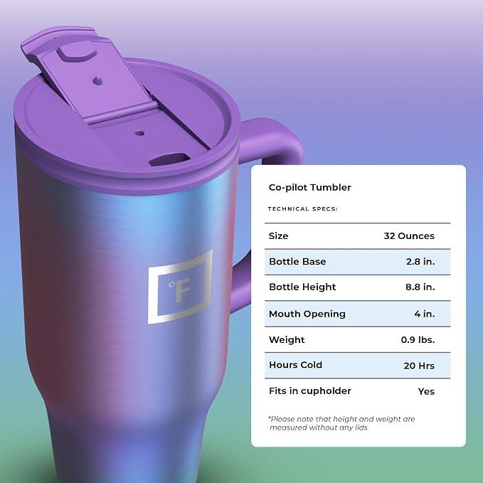 IRON °FLASK Co-Pilot Insulated Mug w/Straw & Flip Cap Lids - Image 9
