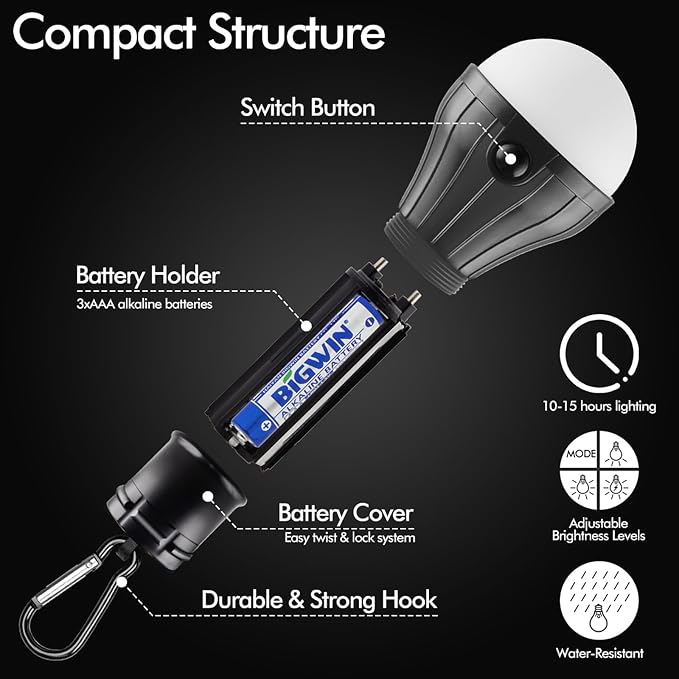 FLY2SKY Tent Lamp 5 Packs Portable Tent Light Clip Hook Hurricane Emergency - Image 5