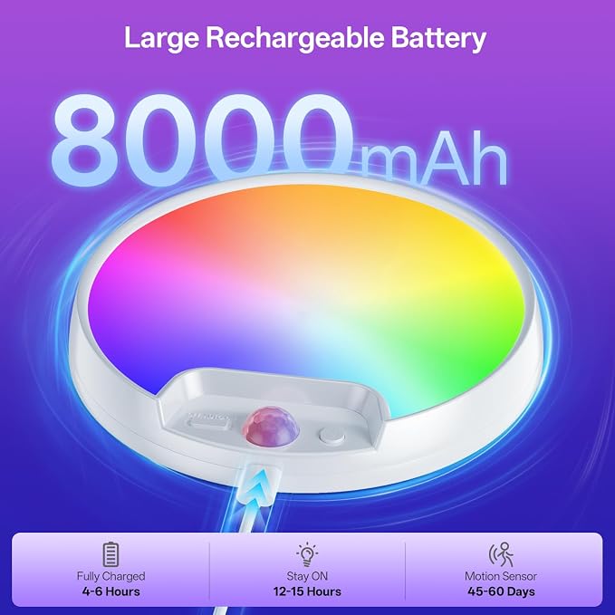 Homelist Rechargeable RGB Shower Light - Image 3