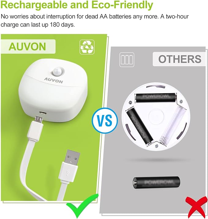 AUVON Rechargeable Battery Night Light, Mini - Image 2