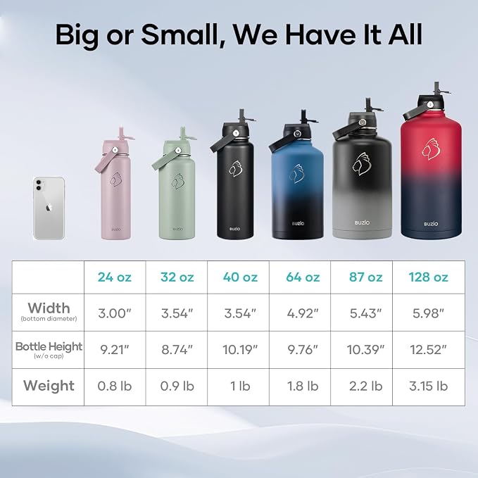 BUZIO 40 oz Insulated Water Bottle, Triple Wall Vacuum Stainless Steel Water - Image 7