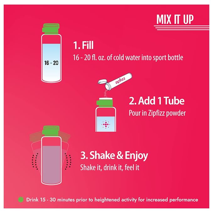 Zipfizz Energy Drink Mix, Electrolyte Hydration Powder - Image 4