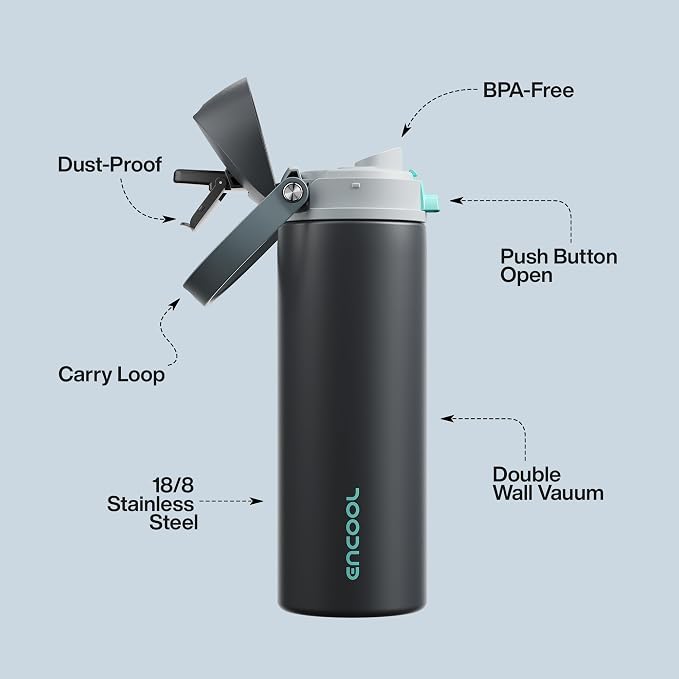 Insulated Water Bottle with Straw - Image 4