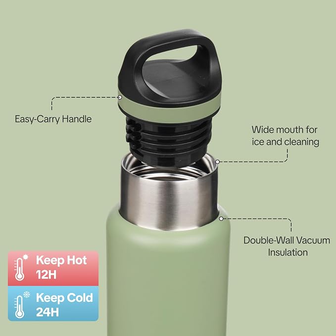 BJPKPK Insulated Water Bottle 18OZ Stainless Steel Water Bottle - Image 2