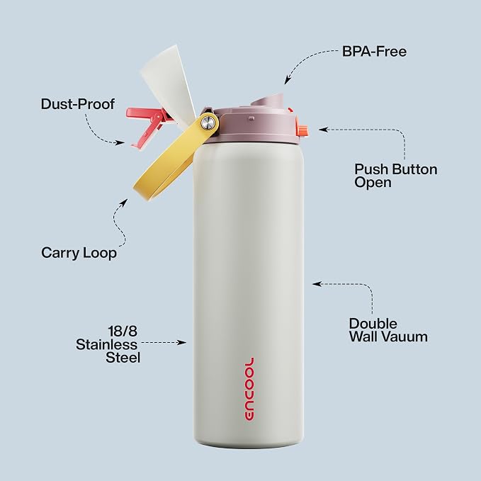 Insulated Water Bottle with Straw - Image 4