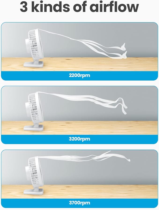 Gaiatop USB Desk Fan, Small But Powerful, Personal Portable Quiet 3 Speeds - Image 3