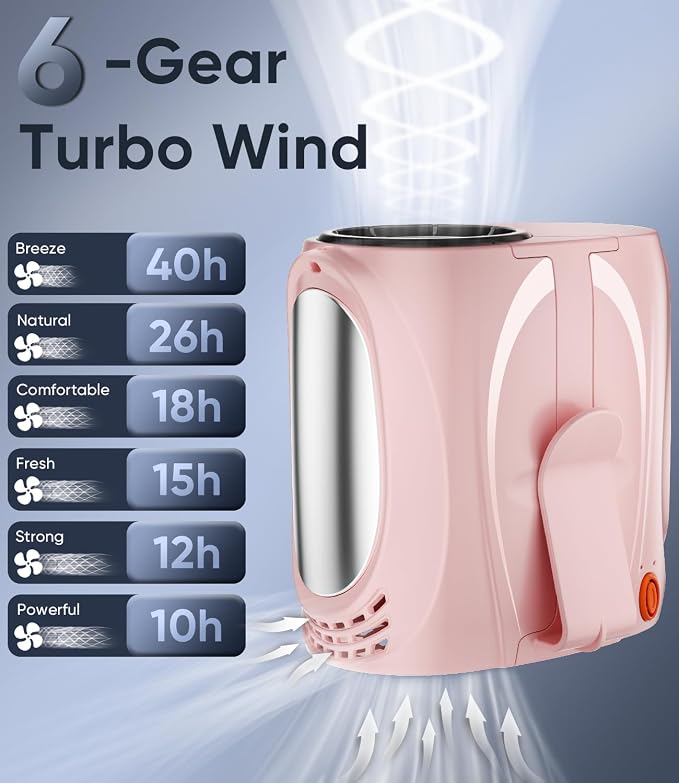 Tedajo AI Portable Waist Fan, 6-Speed 16000RPM Strong Turbo Airflow, 40H Max - Image 2